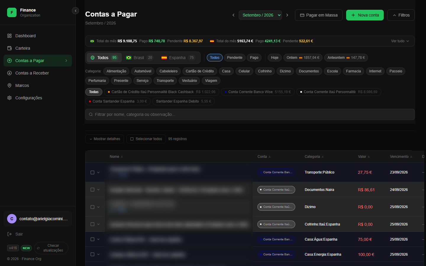 Contas a Pagar