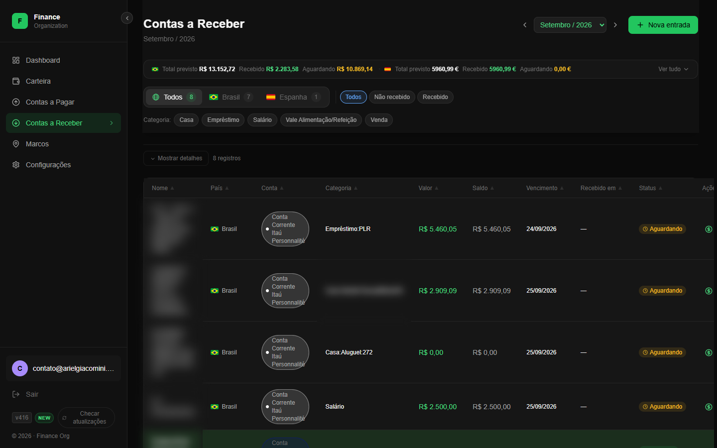 Contas a Receber